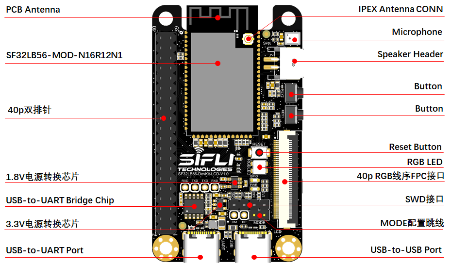 ../../_images/56KIT-LCD-T-Notes.png