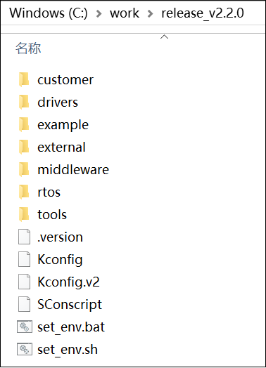 sdk folder