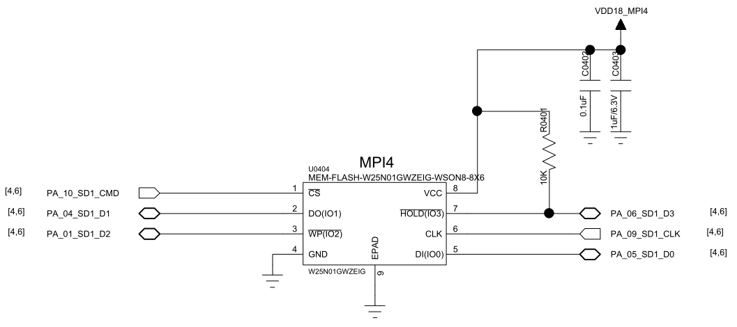 SPI Nand Flash连接参考电路