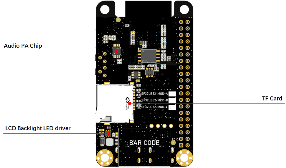 ../../_images/52KIT-LCD-B-Notes.png