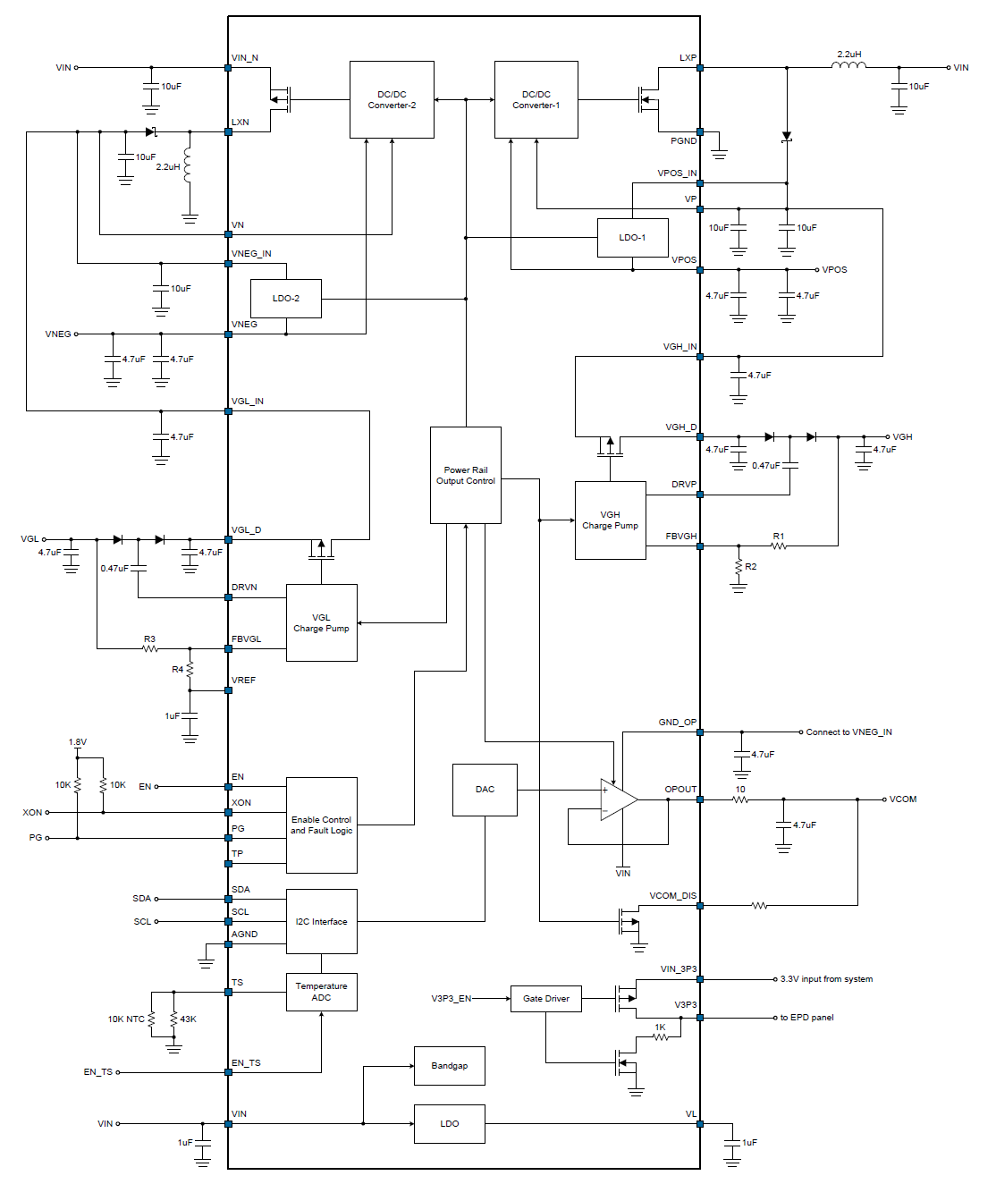 ../_images/SF32-52MOD-EDP-FP9931.png