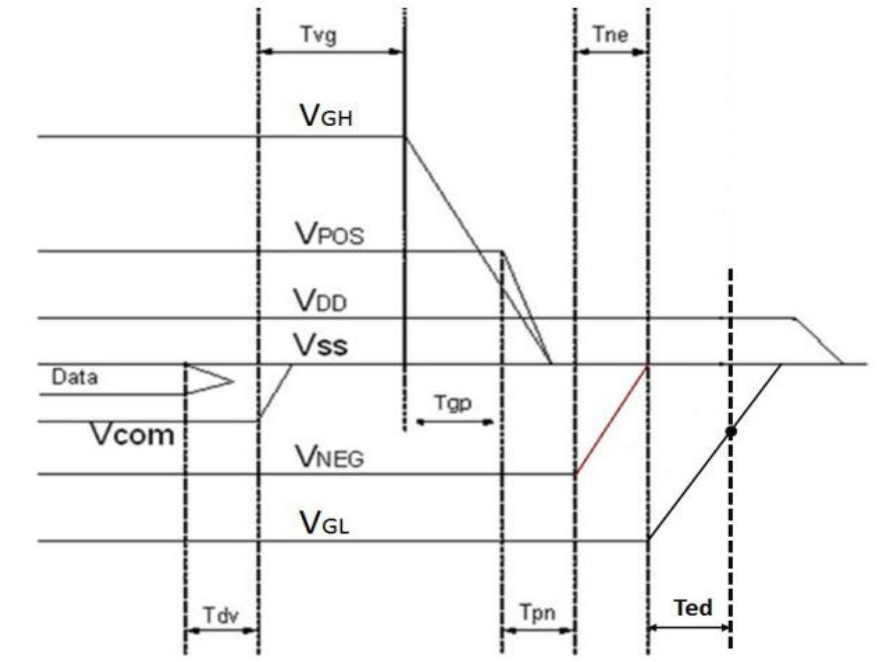 ../_images/SF32-52MOD-EDP-PWROFF.png