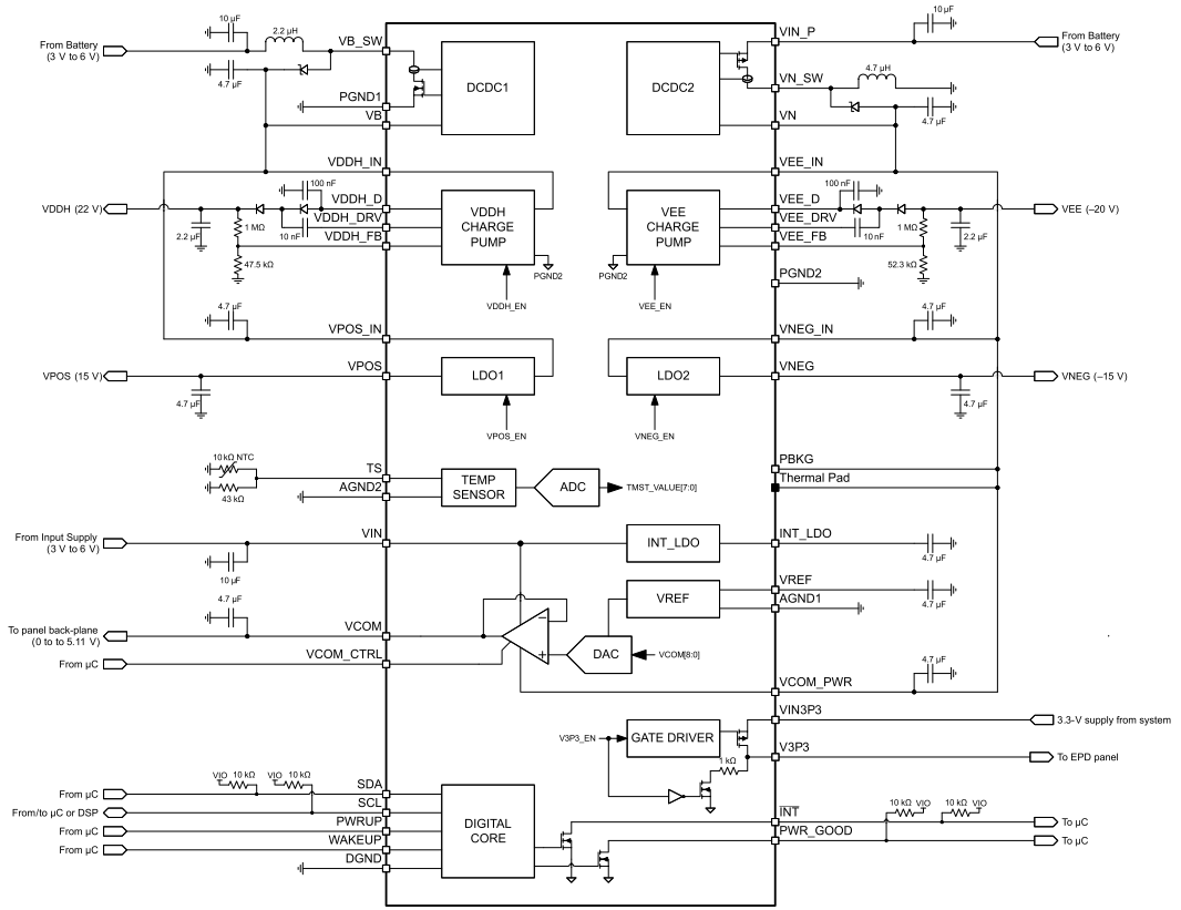 ../_images/SF32-52MOD-EDP-TPS65185.png