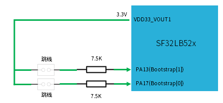 ../_images/SF32LB52x-A-Bootstrap.png
