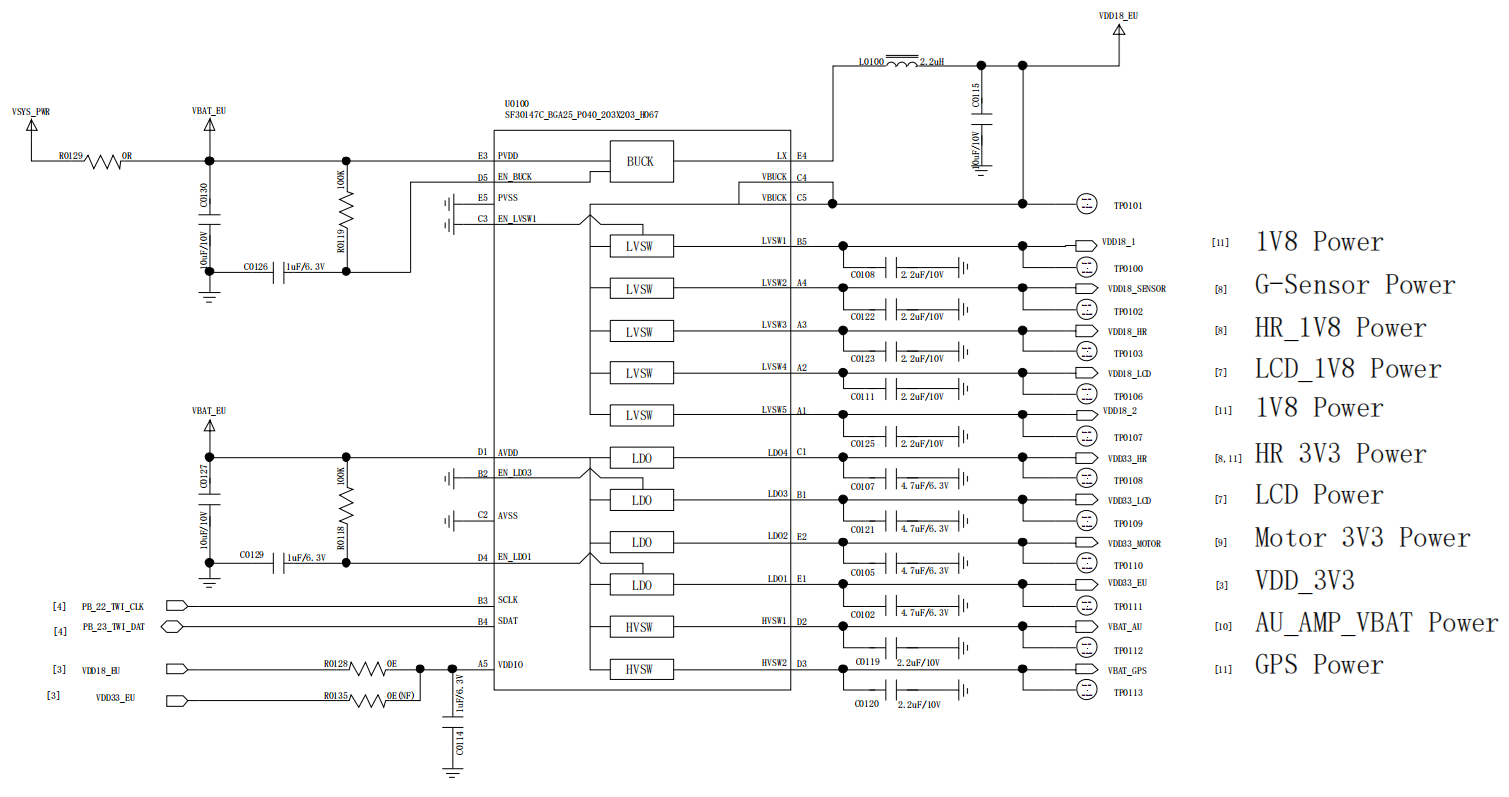 ../_images/SF32LB56xU-30147.png