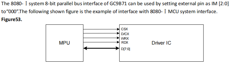 dbi connection