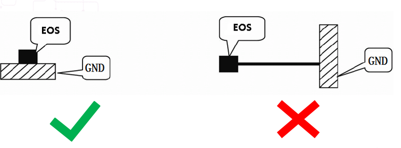 ../_images/sf32LB52x-A-SCH-PMU-EOS.png