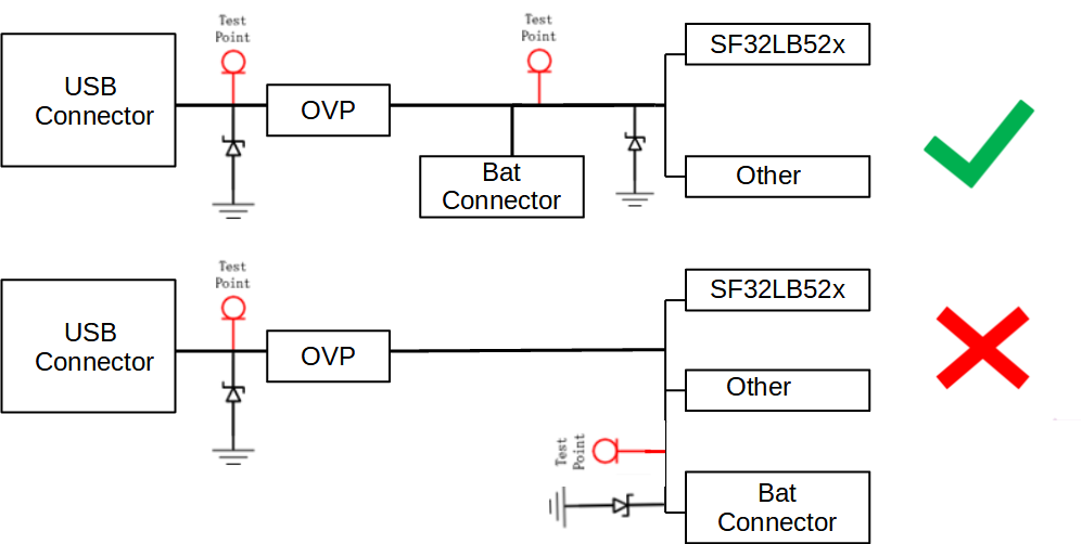 ../_images/sf32LB52x-A-SCH-PMU-TVS.png