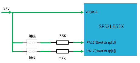 ../_images/sf32lb52X-B-Bootstrap.png