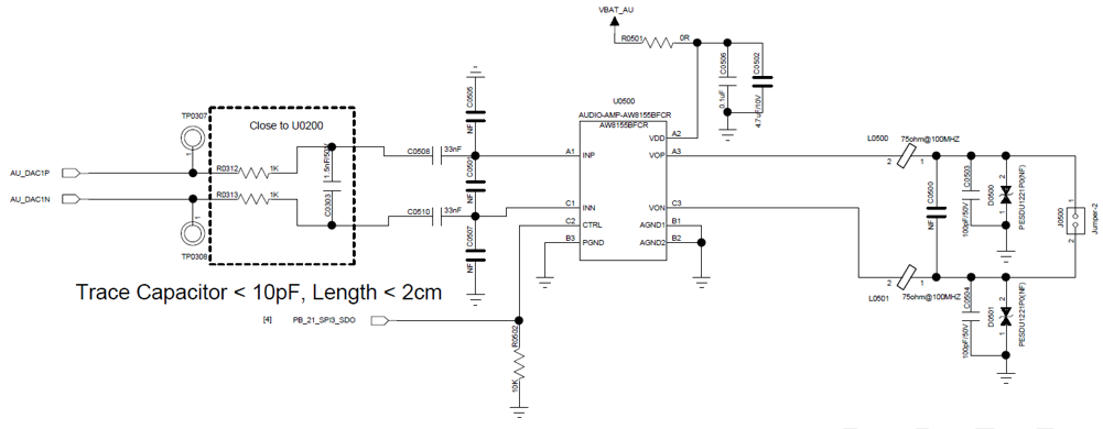 ../_images/sf32lb52X-B-DAC-PA.png