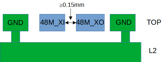 ../_images/sf32lb52X-B-PCB-48M-MOD.png