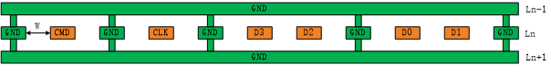 ../_images/sf32lb52X-B-PCB-SDIO.png
