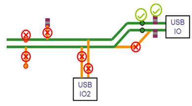 ../_images/sf32lb52X-B-PCB-USB-LAYOUT.png