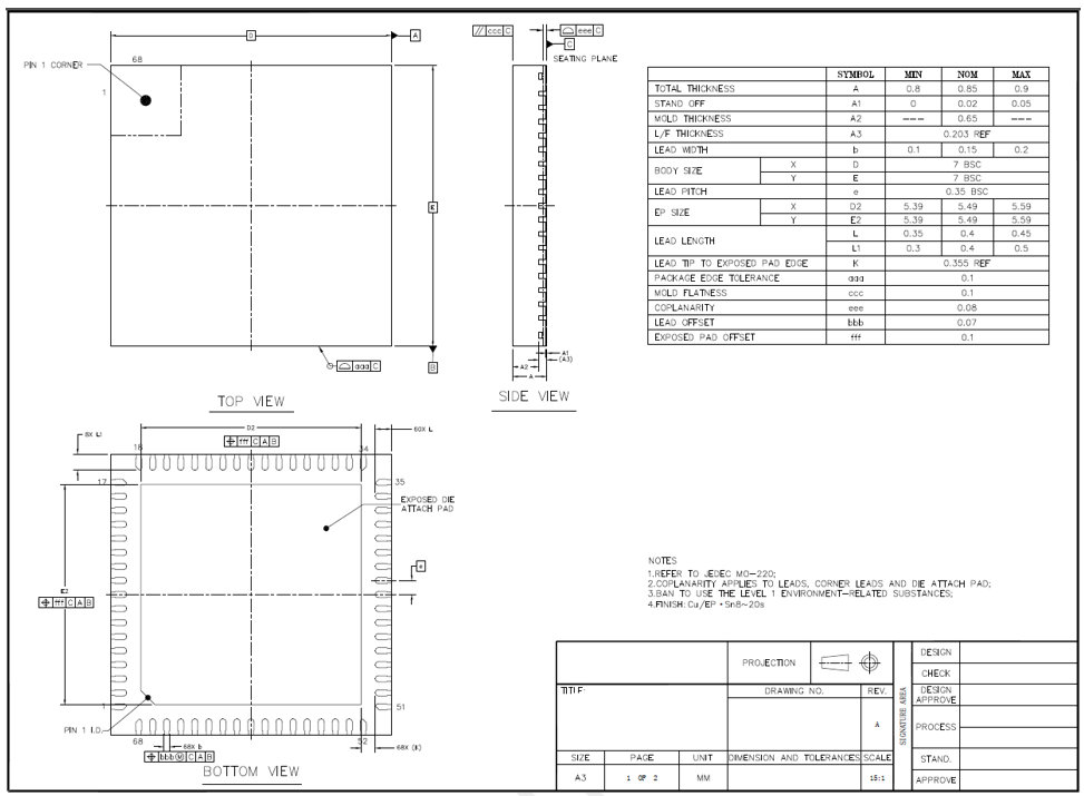 ../_images/sf32lb52X-B-QFN68L-POD.png