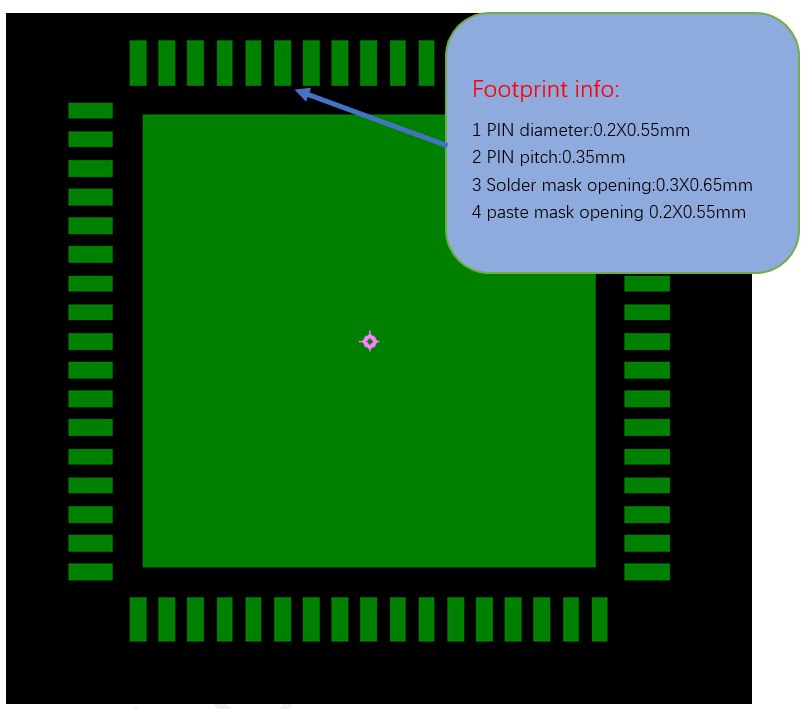../_images/sf32lb52X-B-QFN68L-REF.png