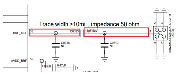 ../_images/sf32lb52X-B-SCH-RF-2.png