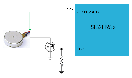 ../_images/sf32lb52x-A-VIB.png