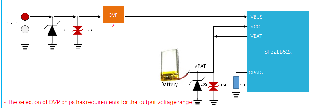 ../_images/sf32lb52x-CHG-INNER.png