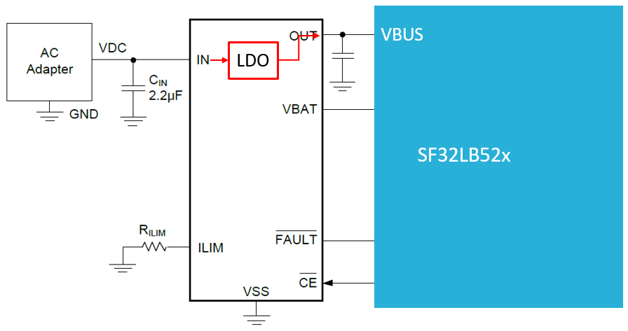 ../_images/sf32lb52x-OVP-REGU.png