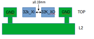 ../_images/sf32lb56xU-PCB-32K-M.png