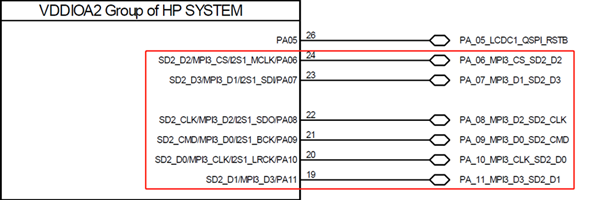 ../_images/sf32lb56xU-SCH-SDIOM.png