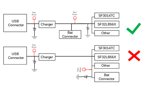 ../_images/sf32lb56xU-TVS.png