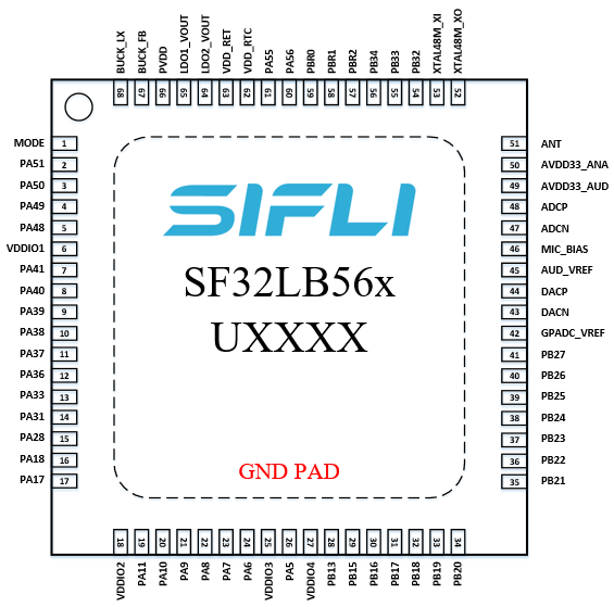 ../_images/sf32lb56xU-ballmap.png