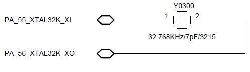 ../_images/sf32lb56xV-PCB-32K.png
