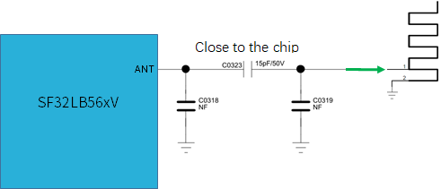 ../_images/sf32lb56xV-RF-diagram.png