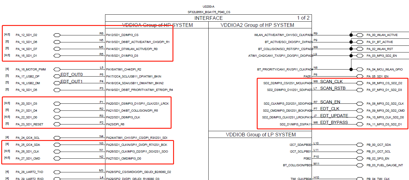 ../_images/sf32lb56xV-SCH-SDIOM.png