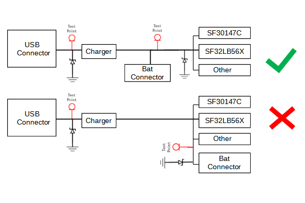 ../_images/sf32lb56xV-TVS.png