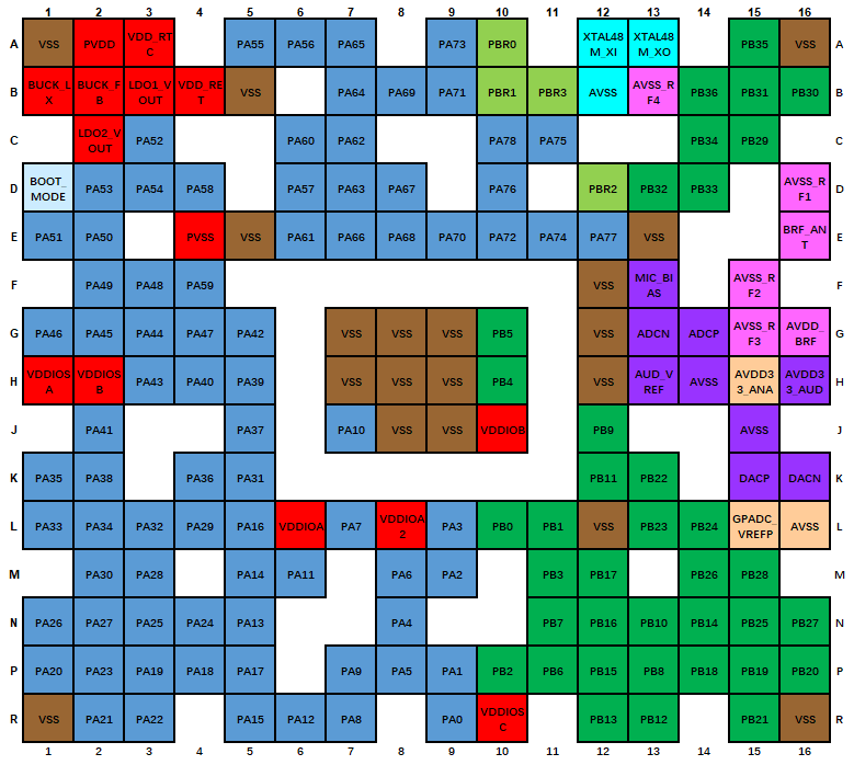 ../_images/sf32lb56xV-ballmap.png