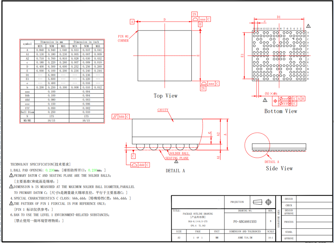 ../_images/sf32lb56xV-pod.png