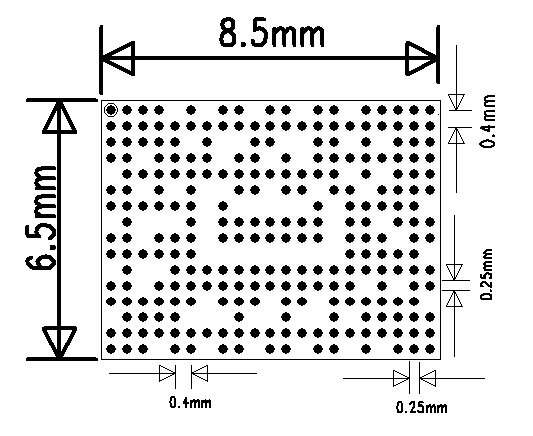 PackageShapeFigure