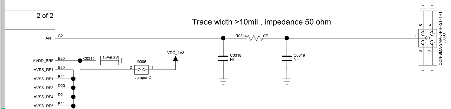 RFCircuit Diagram